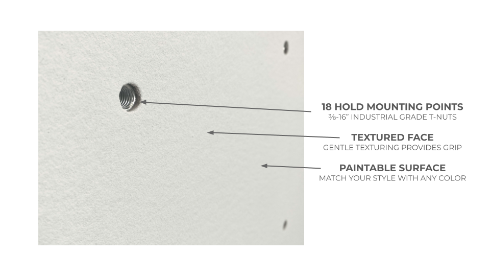 Set of 4 Climbing Panels + 40 Holds (approx. 29 sqft)