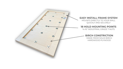 Set of 3 Climbing Panels + 30 Holds (approx. 22 sqft)