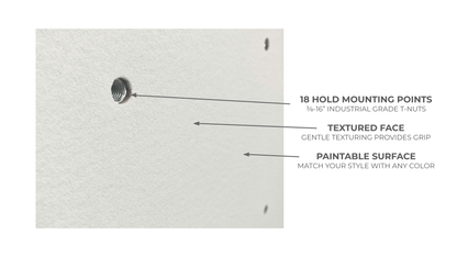 BUNDLE - 1X White Panel - Home Climbing Wall Starter Kit
